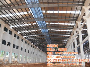 鷹拓建材 引領(lǐng)塑料建材創(chuàng)新，構(gòu)筑綠色建筑未來